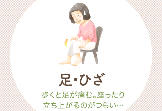 足・ひざ：歩くと足・膝に痛みがある。立ち上がるのがつらい…