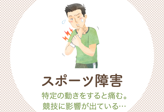 スポーツ障害：手や腕・肩に痛みがある。動かすと違和感を感じる…